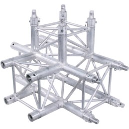 LOCATION STRUCTURE 4D T