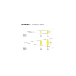 Location de 4 Lyres 200w led